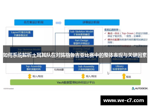如何系统解析土耳其队在对阵格鲁吉亚比赛中的整体表现与关键因素