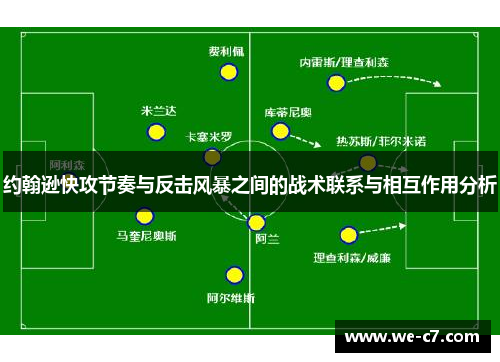 约翰逊快攻节奏与反击风暴之间的战术联系与相互作用分析