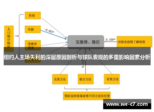纽约人主场失利的深层原因剖析与球队表现的多重影响因素分析
