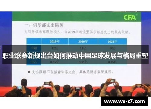 职业联赛新规出台如何推动中国足球发展与格局重塑