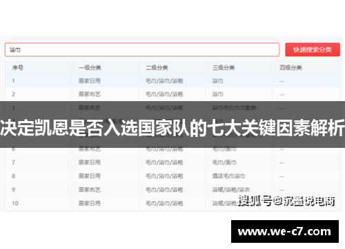 决定凯恩是否入选国家队的七大关键因素解析