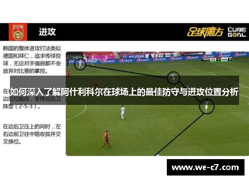 如何深入了解阿什利科尔在球场上的最佳防守与进攻位置分析 如何深入了解阿什利科尔在球场上的最佳防守与进攻位置分析