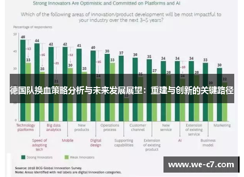 德国队换血策略分析与未来发展展望:重建与创新的关键路径 德国队换血策略分析与未来发展展望:重建与创新的关键路径