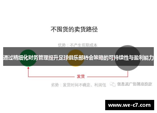 通过精细化财务管理提升足球俱乐部转会策略的可持续性与盈利能力 通过精细化财务管理提升足球俱乐部转会策略的可持续性与盈利能力