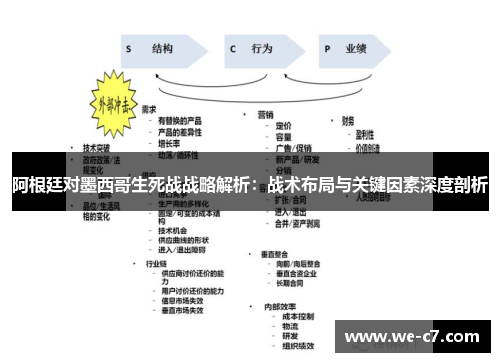 阿根廷对墨西哥生死战战略解析：战术布局与关键因素深度剖析