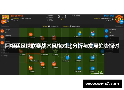 阿根廷足球联赛战术风格对比分析与发展趋势探讨