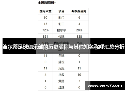 波尔蒂足球俱乐部的历史昵称与其他知名称呼汇总分析