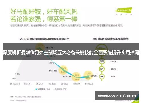 深度解析曼联传奇弗兰球场五大必备关键技能全面系统提升实用指南 深度解析曼联传奇弗兰球场五大必备关键技能全面系统提升实用指南