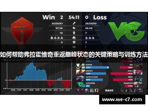 如何帮助弗拉霍维奇重返巅峰状态的关键策略与训练方法 如何帮助弗拉霍维奇重返巅峰状态的关键策略与训练方法