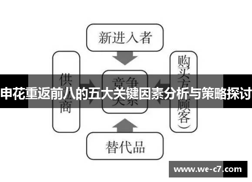 申花重返前八的五大关键因素分析与策略探讨 申花重返前八的五大关键因素分析与策略探讨