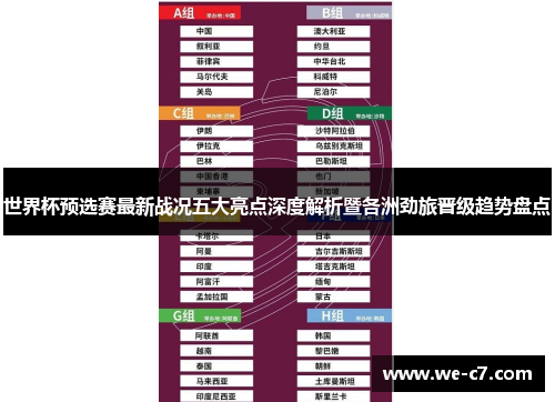 世界杯预选赛最新战况五大亮点深度解析暨各洲劲旅晋级趋势盘点