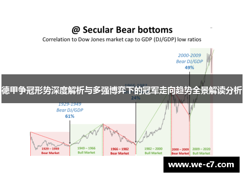 德甲争冠形势深度解析与多强博弈下的冠军走向趋势全景解读分析 德甲争冠形势深度解析与多强博弈下的冠军走向趋势全景解读分析