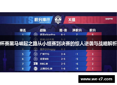 杯赛黑马崛起之路从小组赛到决赛的惊人逆袭与战略解析 杯赛黑马崛起之路从小组赛到决赛的惊人逆袭与战略解析
