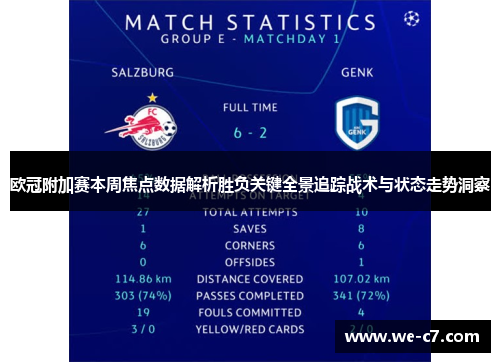 欧冠附加赛本周焦点数据解析胜负关键全景追踪战术与状态走势洞察 欧冠附加赛本周焦点数据解析胜负关键全景追踪战术与状态走势洞察