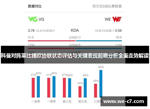 科曼对阵莱比锡欧协联状态评估与关键表现前瞻分析全面走势解读 科曼对阵莱比锡欧协联状态评估与关键表现前瞻分析全面走势解读