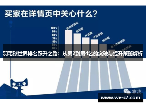 羽毛球世界排名跃升之路：从第2到第4名的突破与提升策略解析