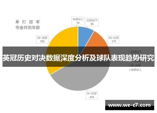 英冠历史对决数据深度分析及球队表现趋势研究 英冠历史对决数据深度分析及球队表现趋势研究