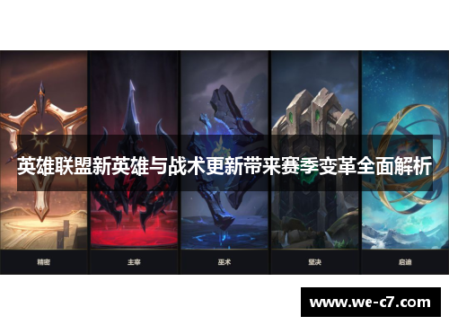 英雄联盟新英雄与战术更新带来赛季变革全面解析