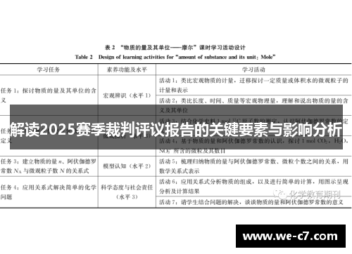 解读2025赛季裁判评议报告的关键要素与影响分析