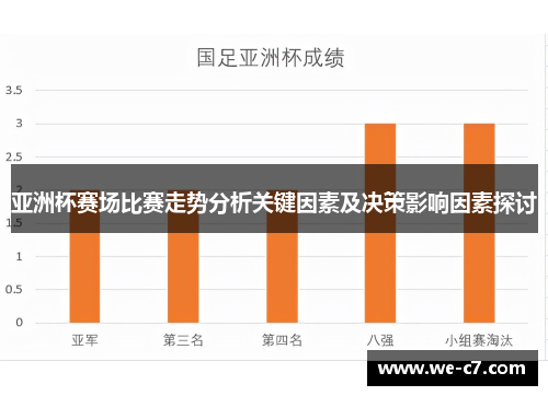 亚洲杯赛场比赛走势分析关键因素及决策影响因素探讨